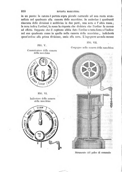 Rivista marittima