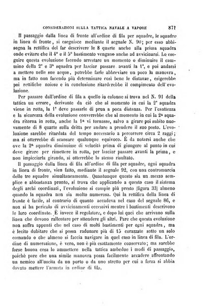 Rivista marittima