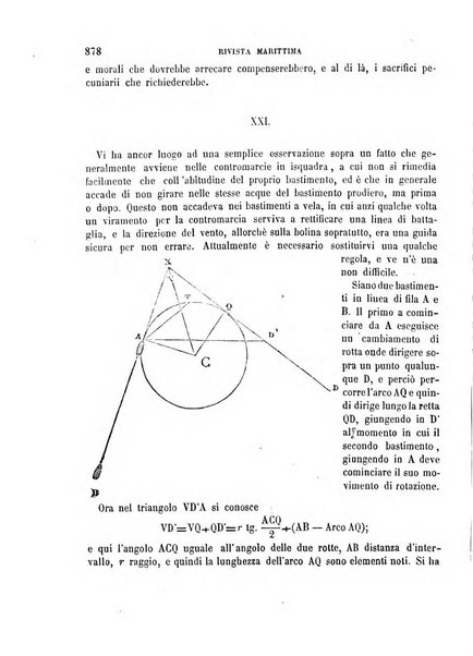 Rivista marittima