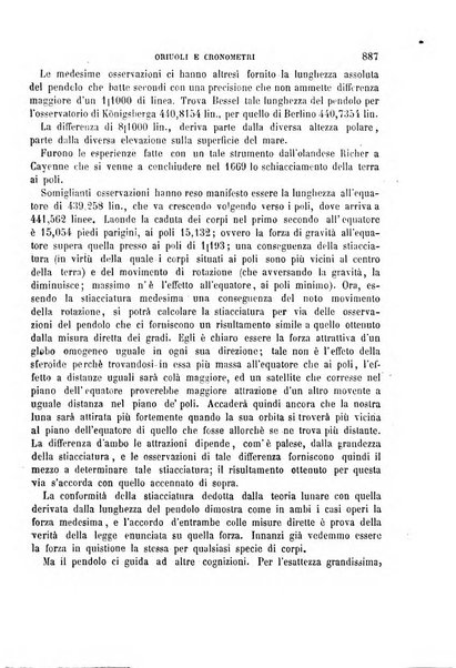 Rivista marittima