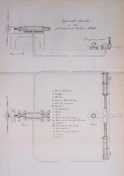 Rivista marittima