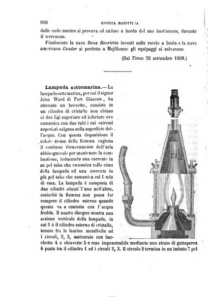 Rivista marittima