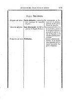 giornale/VEA0006012/1868/V.3/00000303