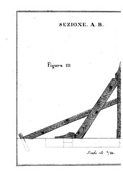 Rivista marittima