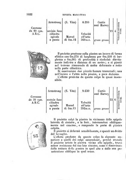 Rivista marittima