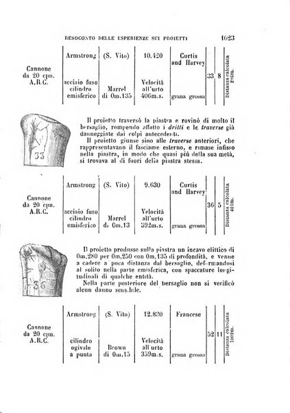 Rivista marittima