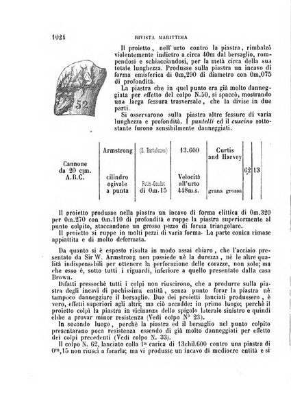 Rivista marittima