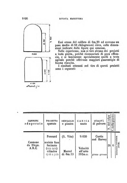 Rivista marittima