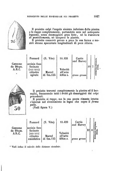 Rivista marittima