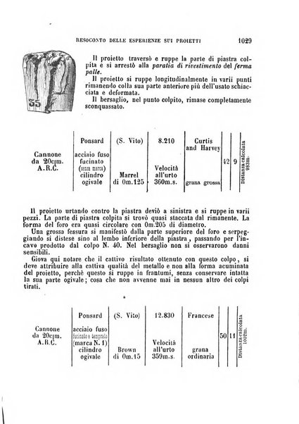 Rivista marittima