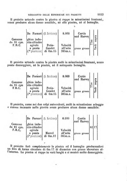 Rivista marittima