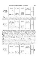 giornale/VEA0006012/1868/V.3/00000361