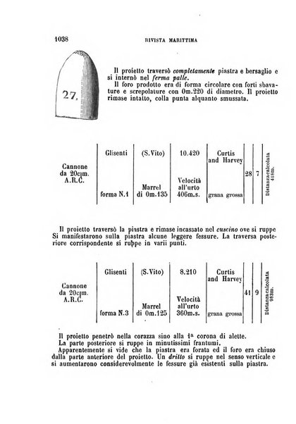 Rivista marittima