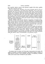 giornale/VEA0006012/1868/V.3/00000372