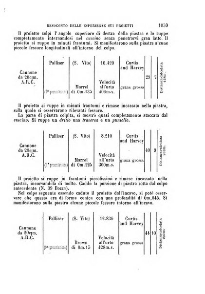 Rivista marittima