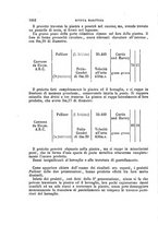 giornale/VEA0006012/1868/V.3/00000390