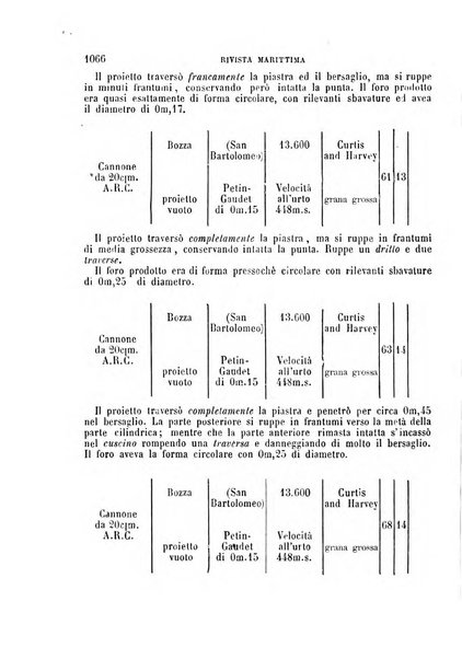 Rivista marittima