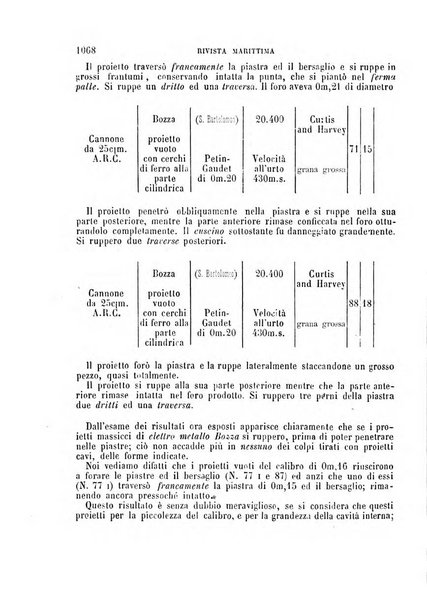 Rivista marittima