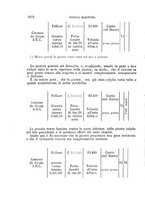 giornale/VEA0006012/1868/V.3/00000400