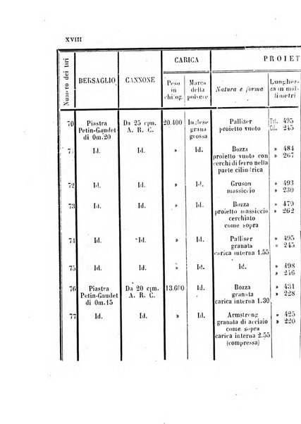 Rivista marittima