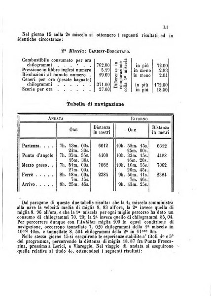 Rivista marittima