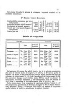 giornale/VEA0006012/1868/V.3/00000497