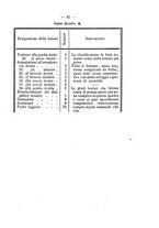 giornale/VEA0006012/1869/V.1/00000115