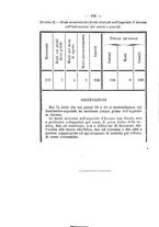 giornale/VEA0006012/1869/V.1/00000224