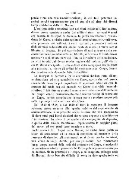 Rivista marittima