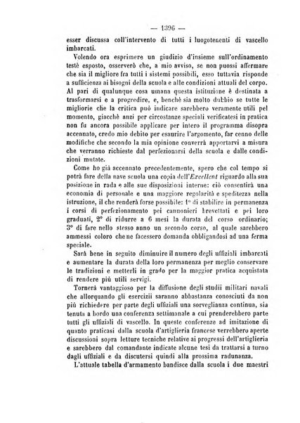 Rivista marittima