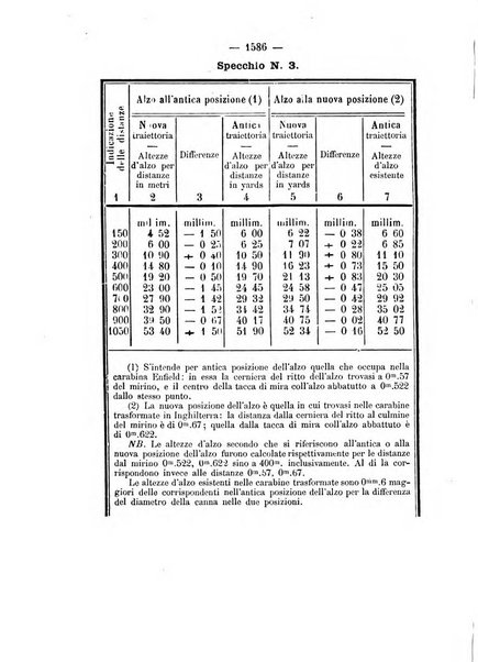 Rivista marittima