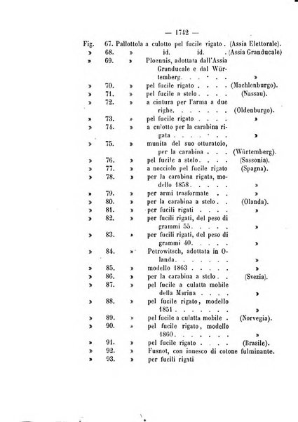 Rivista marittima