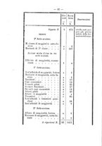 giornale/VEA0006012/1870/V.1/00000074