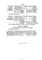 giornale/VEA0006012/1870/V.1/00000188