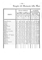 giornale/VEA0006012/1870/V.1/00000190