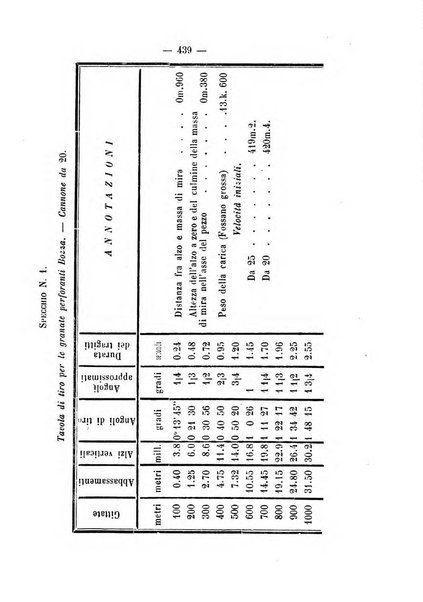 Rivista marittima