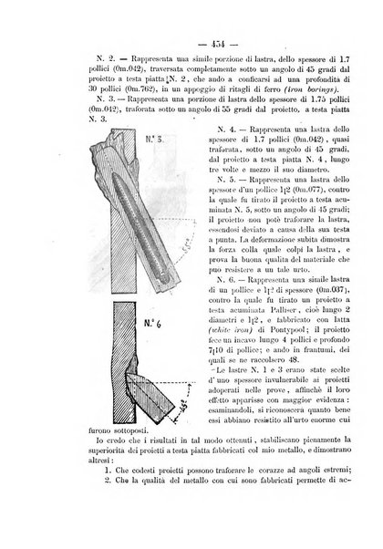 Rivista marittima