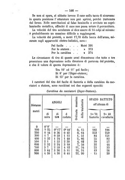 Rivista marittima