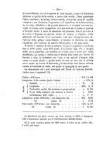 giornale/VEA0006012/1870/V.2/00000066