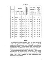 giornale/VEA0006012/1870/V.2/00000068