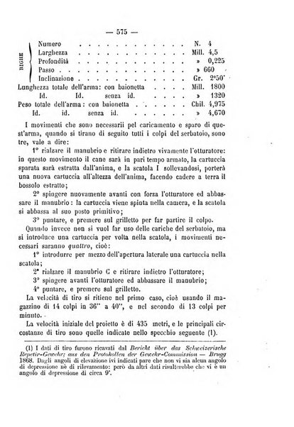 Rivista marittima