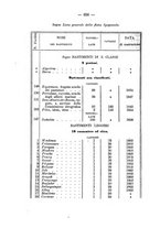 giornale/VEA0006012/1870/V.2/00000208