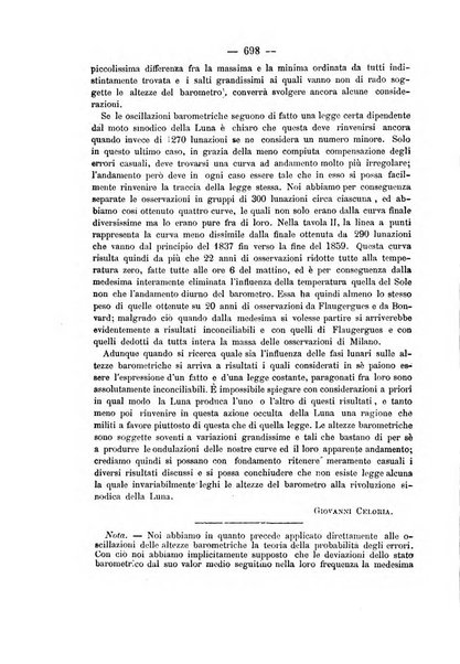 Rivista marittima