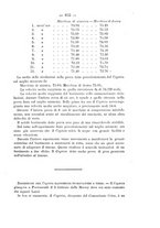 giornale/VEA0006012/1870/V.2/00000413