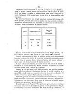 giornale/VEA0006012/1870/V.2/00000422