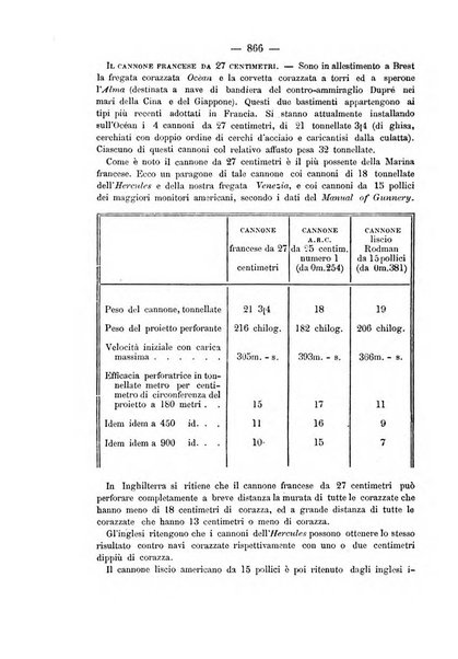 Rivista marittima