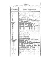 giornale/VEA0006012/1870/V.2/00000504