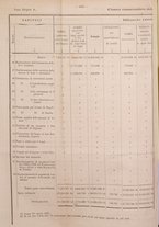 giornale/VEA0006012/1870/V.2/00000574