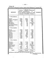 giornale/VEA0006012/1870/V.2/00000580