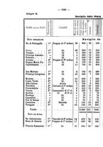 giornale/VEA0006012/1870/V.2/00000582